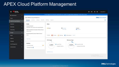 Dell APEX Cloud Platform for Red Hat OpenShift 正式上市，加速企業(yè)混合云與容器化轉(zhuǎn)型